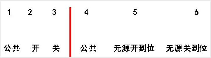 電動閥、電動蝶閥