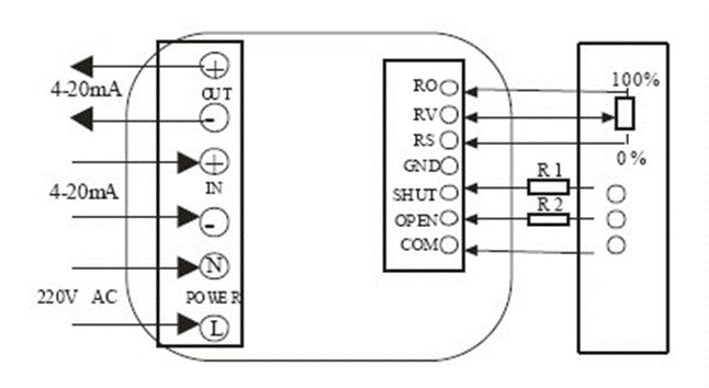 電動閥、電動蝶閥