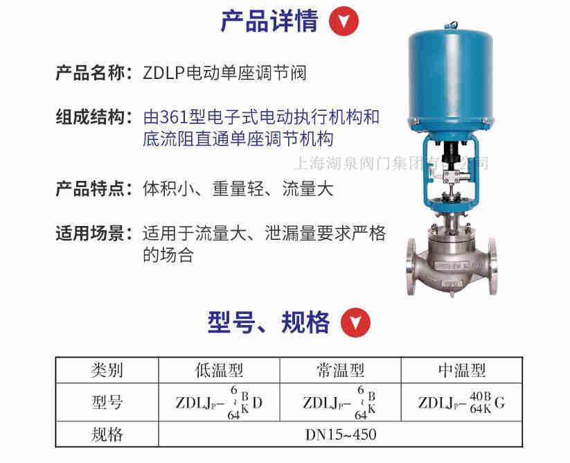 電動調節閥ZDLP一16c DN40價格